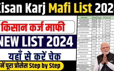 Kisan Karj Mafi Yojana 2024 Apply Online, UP Kisan Karj Mafi Yojana 2024, किसान कर्ज माफी योजना 2024, Kisan Karj Mafi Yojana 2024