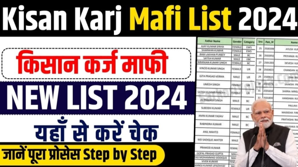 Kisan Karj Mafi Yojana 2024 Apply Online, UP Kisan Karj Mafi Yojana 2024, किसान कर्ज माफी योजना 2024, Kisan Karj Mafi Yojana 2024